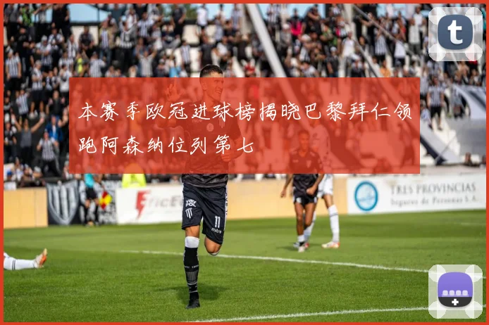 本赛季欧冠进球榜揭晓巴黎拜仁领跑阿森纳位列第七